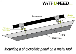 Mounting a photovoltaic panel on a sheet metal roof