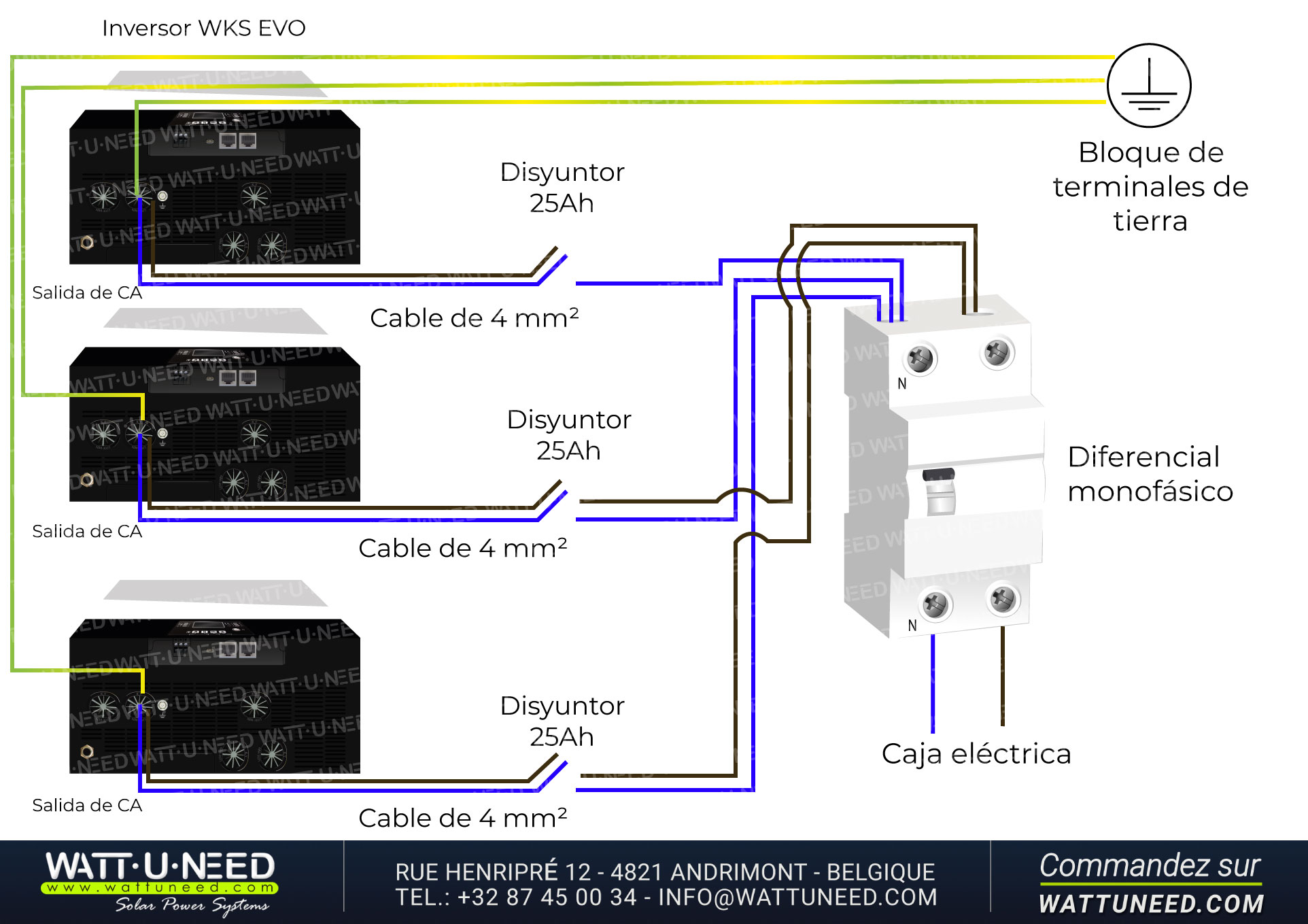 Conexión en paralelo de tres EVO WKS en un sistema monofásico