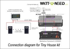 Connection diagram for the Tiny House kit