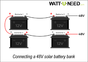 Connecting a 48V solar battery bank