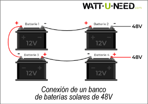 Conexión de un banco de baterías solares de 48 V