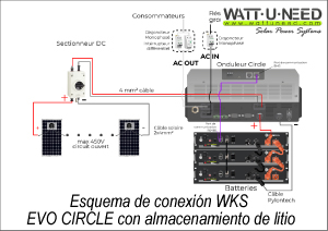 Esquema de conexión WKS EVO CIRCLE con almacenamiento de litio