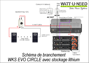Schéma de branchement WKS EVO CIRCLE avec stockage lithium