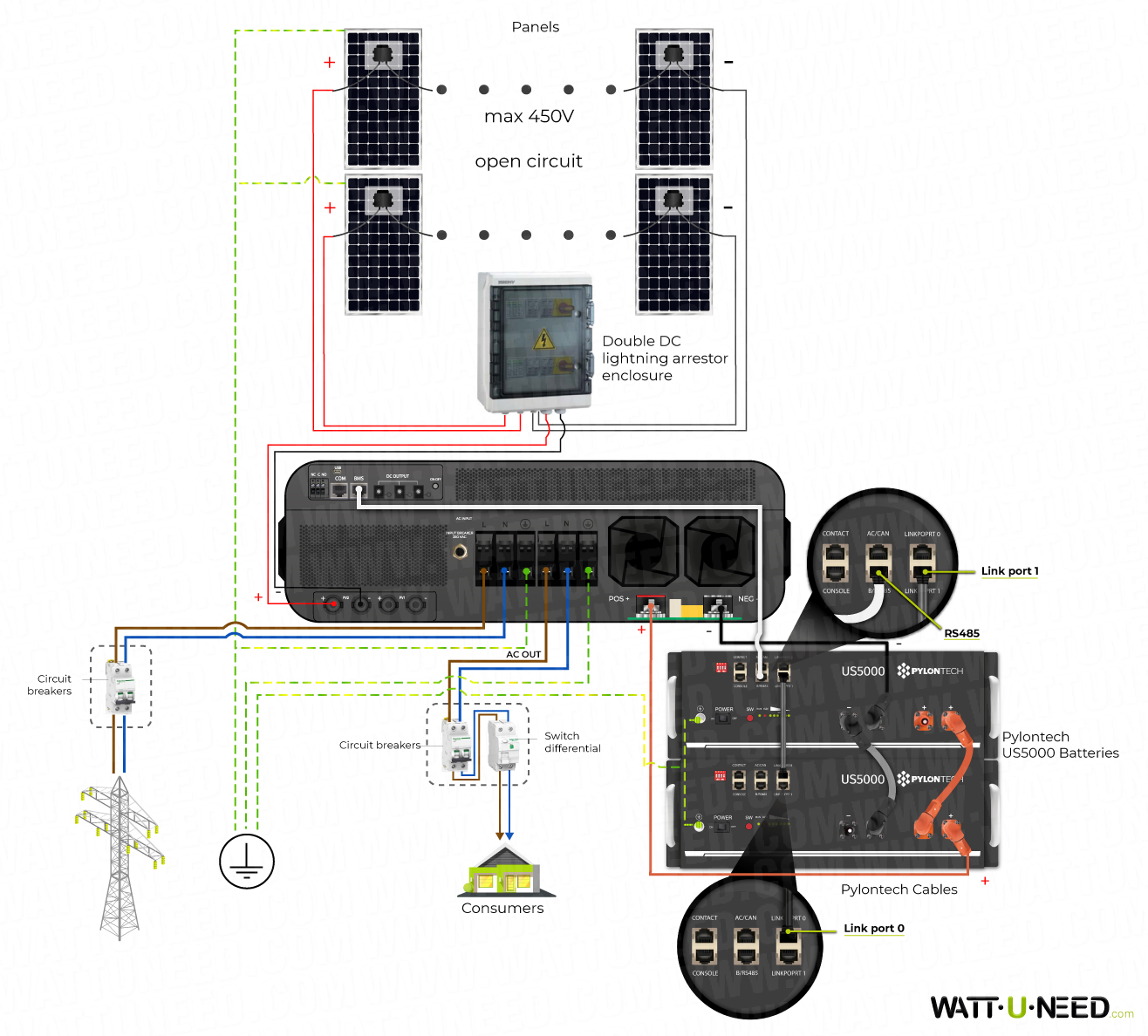 Connection diagram with WKS EVO Max 10kVA 48v inverter with lithium storage