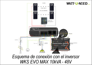 Esquema de conexión con inversor WKS EVO Max 10kVA 48v con almacenamiento de litio
