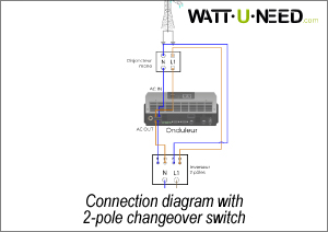 Connection diagram with 2-pole changeover switch