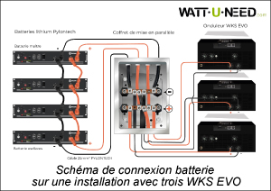 Schéma de connexion batterie sur une installation avec trois WKS EVO