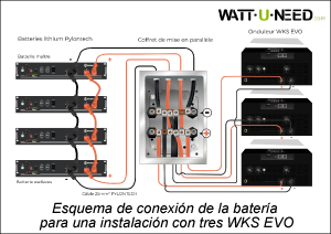 Esquema de conexión de la batería para una instalación con tres WKS EVO