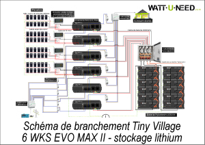 Schéma de branchement Tiny Village 6x WKS EVO MAX II - stockage lithium US5000