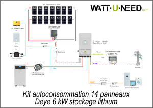 Schéma de branchement avec l’onduleur Deye 5kVA et stockage Delong