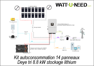 Schéma de branchement avec l’onduleur triphasé Deye 8,8kVA et stockage Delong