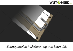Zonnepanelen installeren op een leien dak