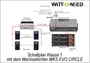 Schaltplan Klasse 1 mit dem Wechselrichter WKS EVO CIRCLE