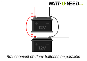 Sch&eacute;ma branchement deux batteries 12V en parall&egrave;le pour installation solaire