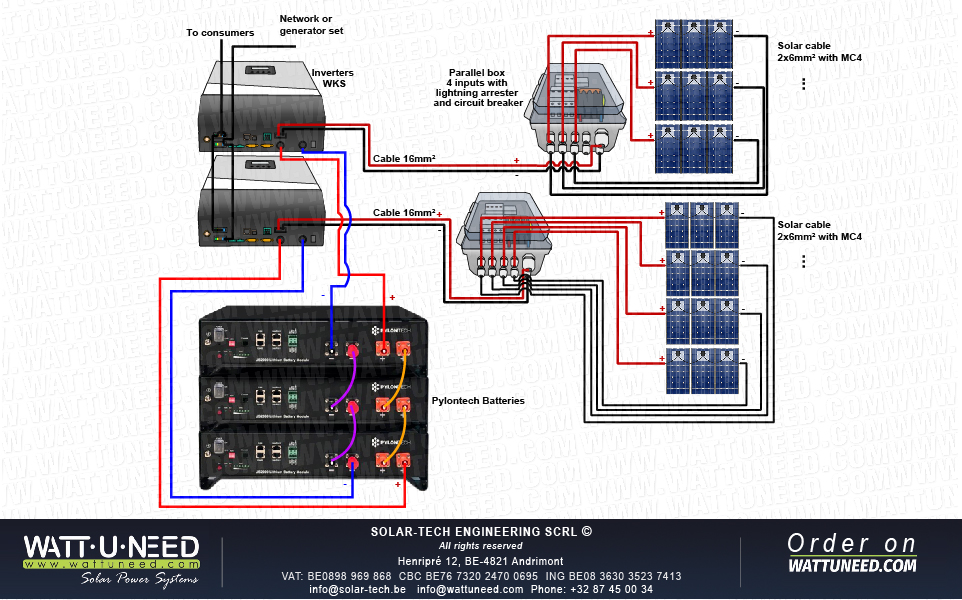 Self-consumption kit 21 panels  10kVA with lithium storage