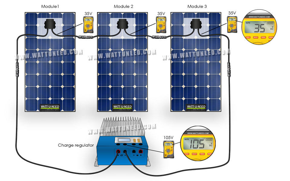 Voltages pf 3 solar panels in series