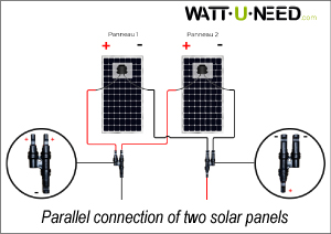 Parallel connection of two solar panels