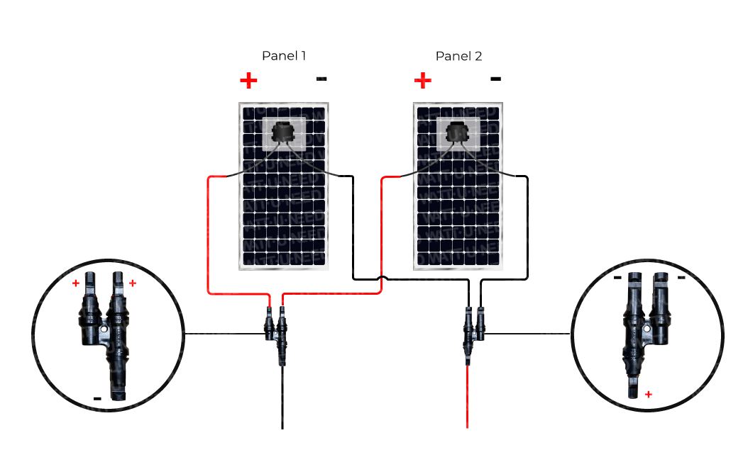Parallel installation of solar panels
