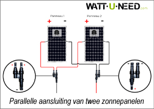 Parallelle installatie van zonnepanelen