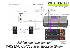 Sch&eacute;ma de branchement WKS EVO Circle avec stockage lithium Pylontech