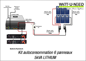 Kit autoconsommation 6 panneaux 5kva Lithium