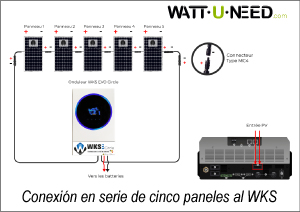 Conexión en serie de cinco paneles al WKS