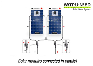 Solar Array Wiring Diagram from www.wattuneed.com