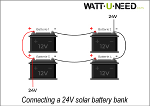 Connecting a 24V solar battery bank