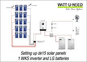 Solar Power System Wiring Diagram from www.wattuneed.com