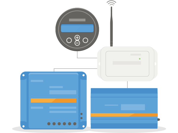 LoRaWAN