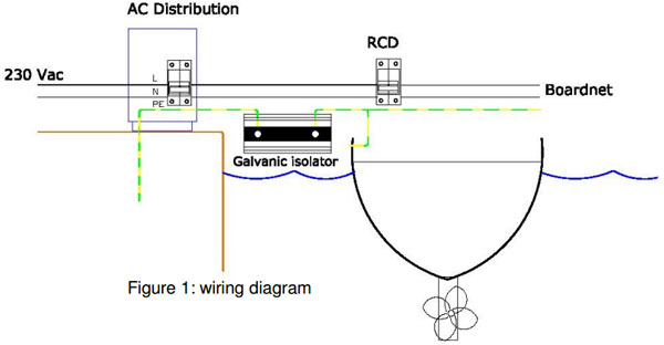 Wiring diagram galvanic isolator VDI-16