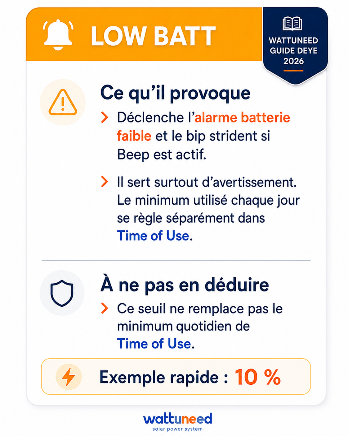 Low Batt : avertit que la batterie est faible et peut déclencher le bip ; exemple rapide 10 pour cent