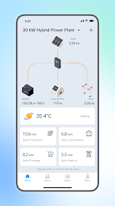 Official SOLARMAN Smart App Dashboard Overview