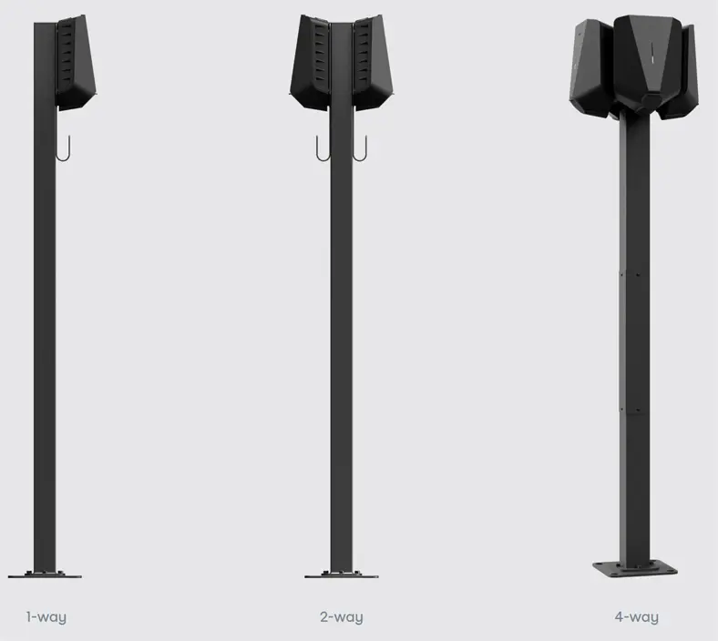 Configurations disponibles