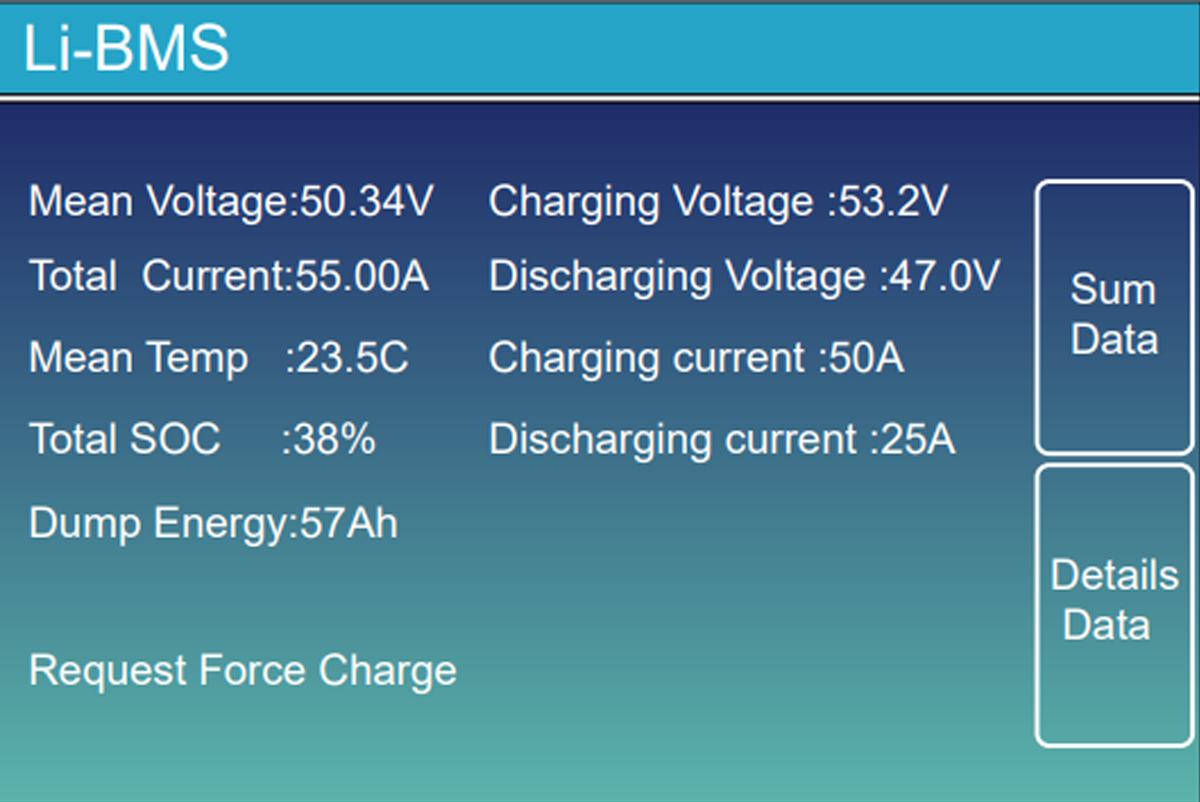 Deye BMS Sum Data Screen