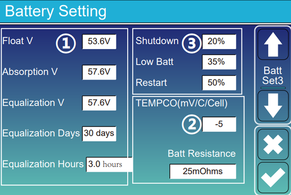 Deye Lithium Mode display with Shutdown Low Batt and Restart