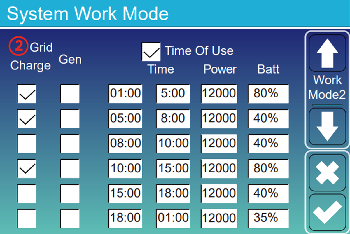 Deye Time of Use screen in SOC mode