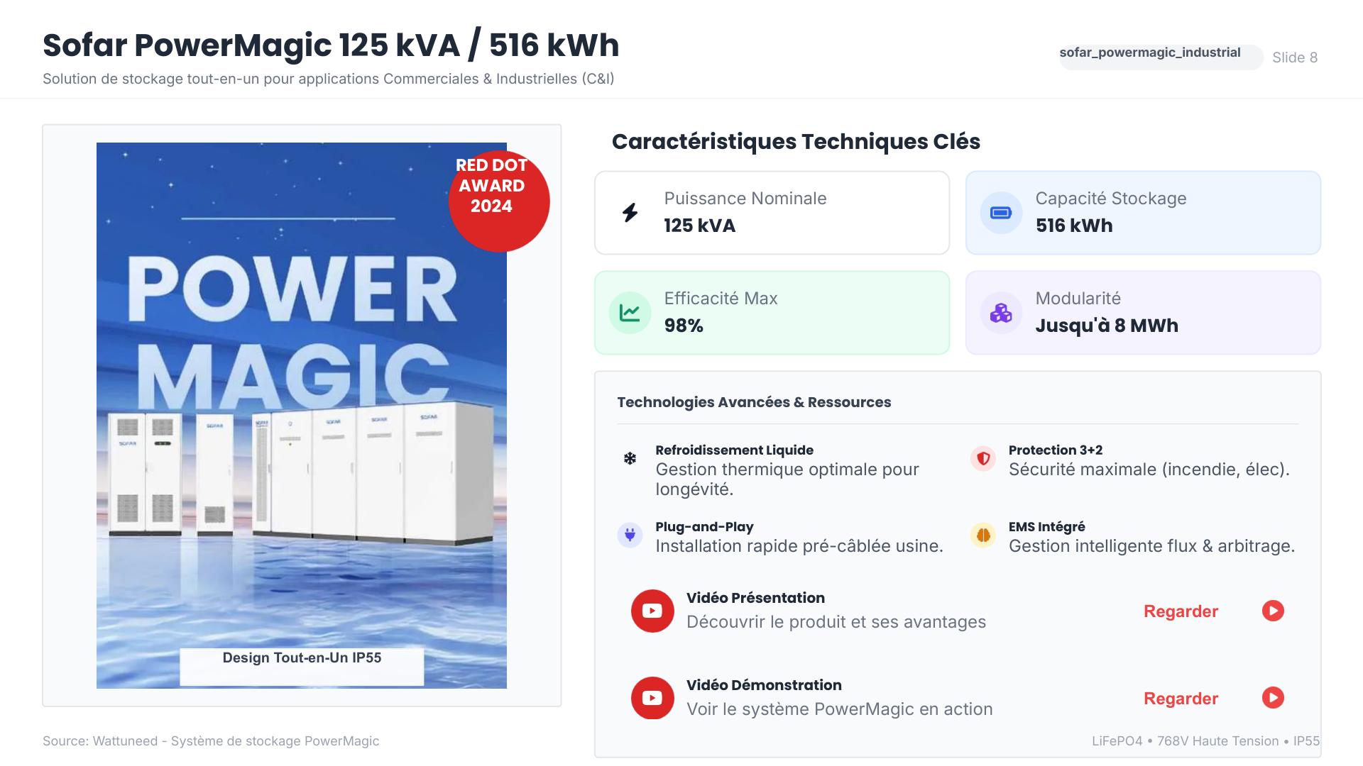 Sofar PowerMagic 125 kVA / 516 kWh - systeme BESS tout-en-un IP55