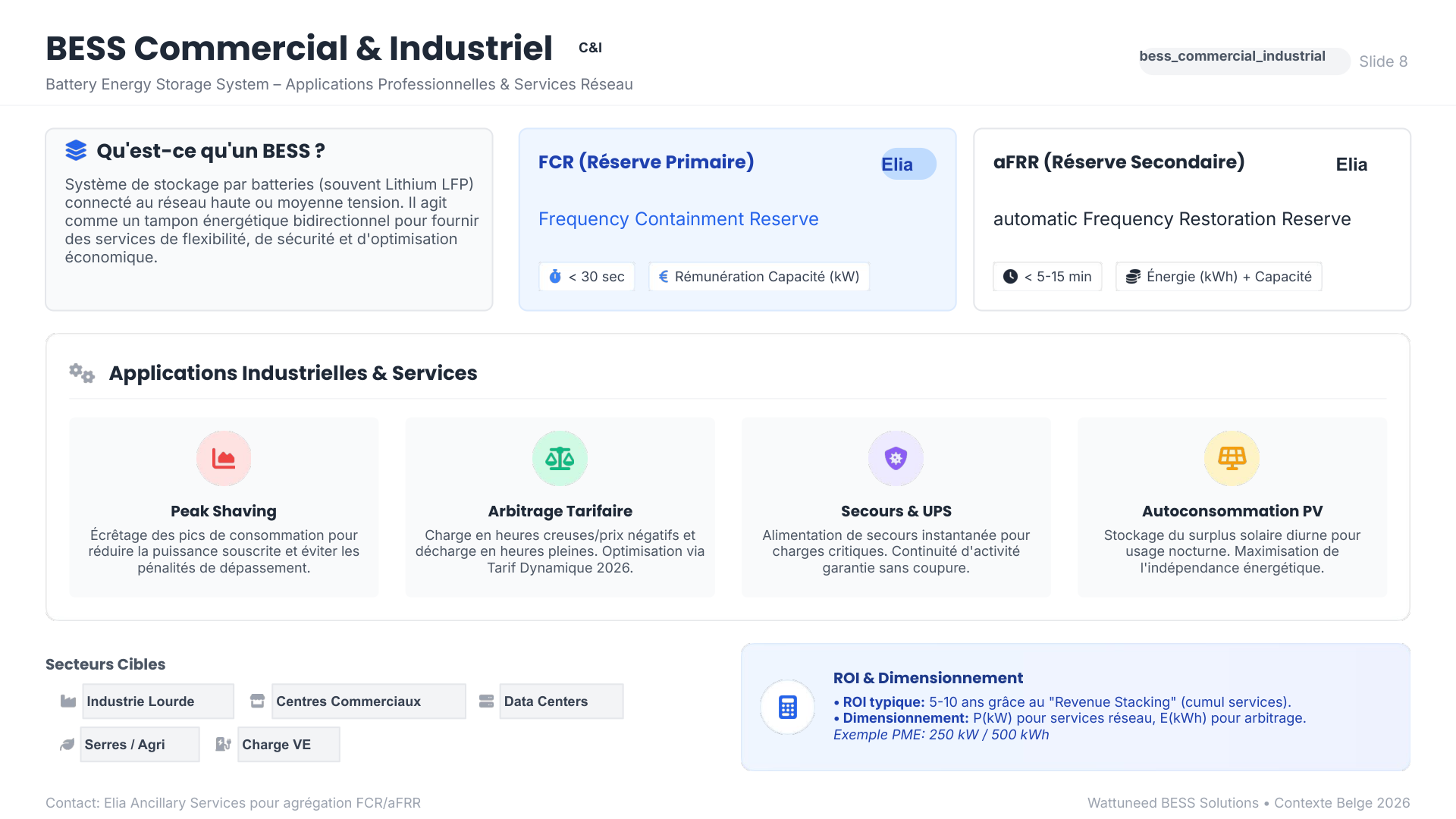 Gestion thermique auto-echauffement et securite incendie active