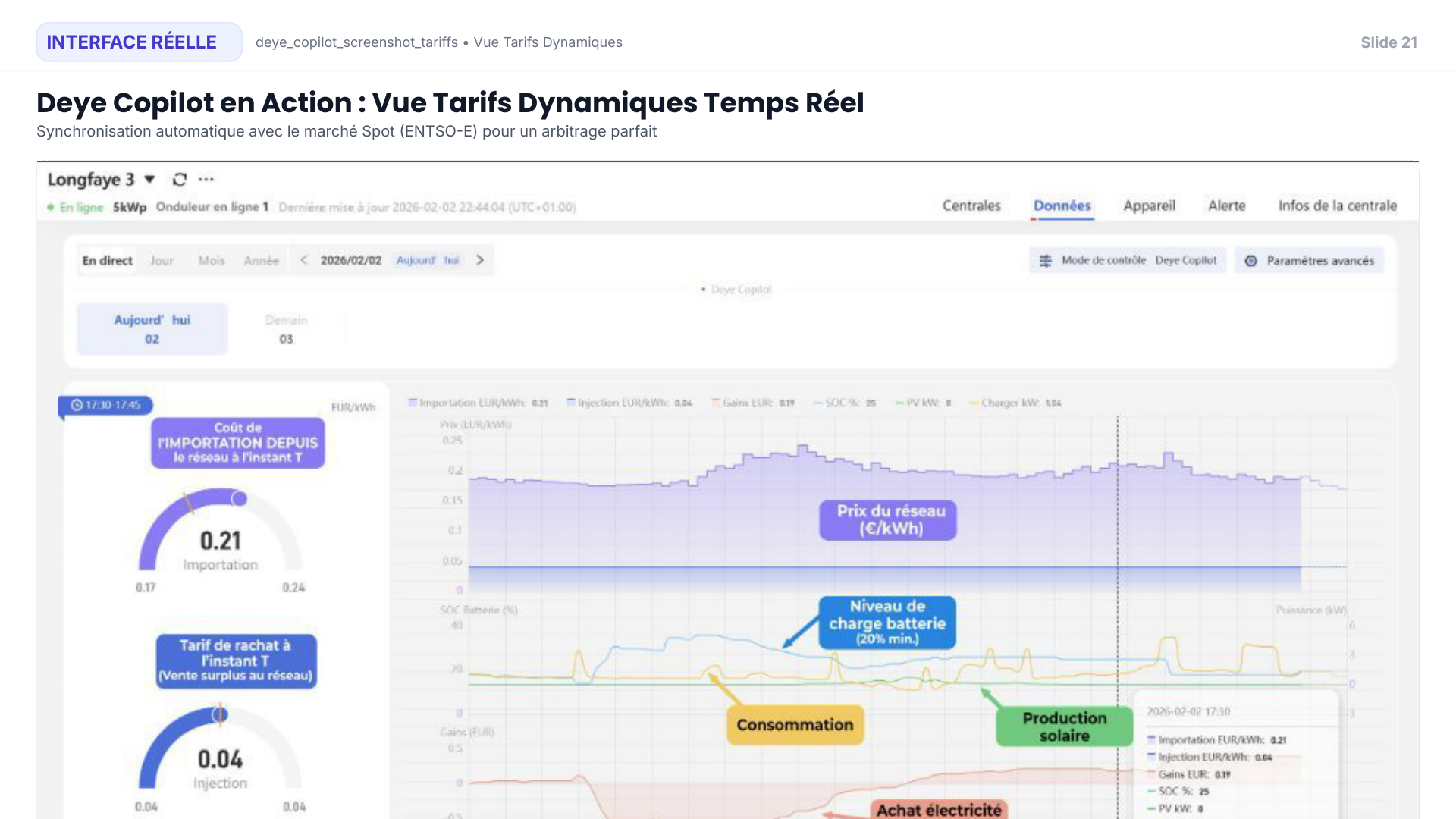 Etude de cas ROI Delong 15kWh - arbitrage hivernal Tarif Impact