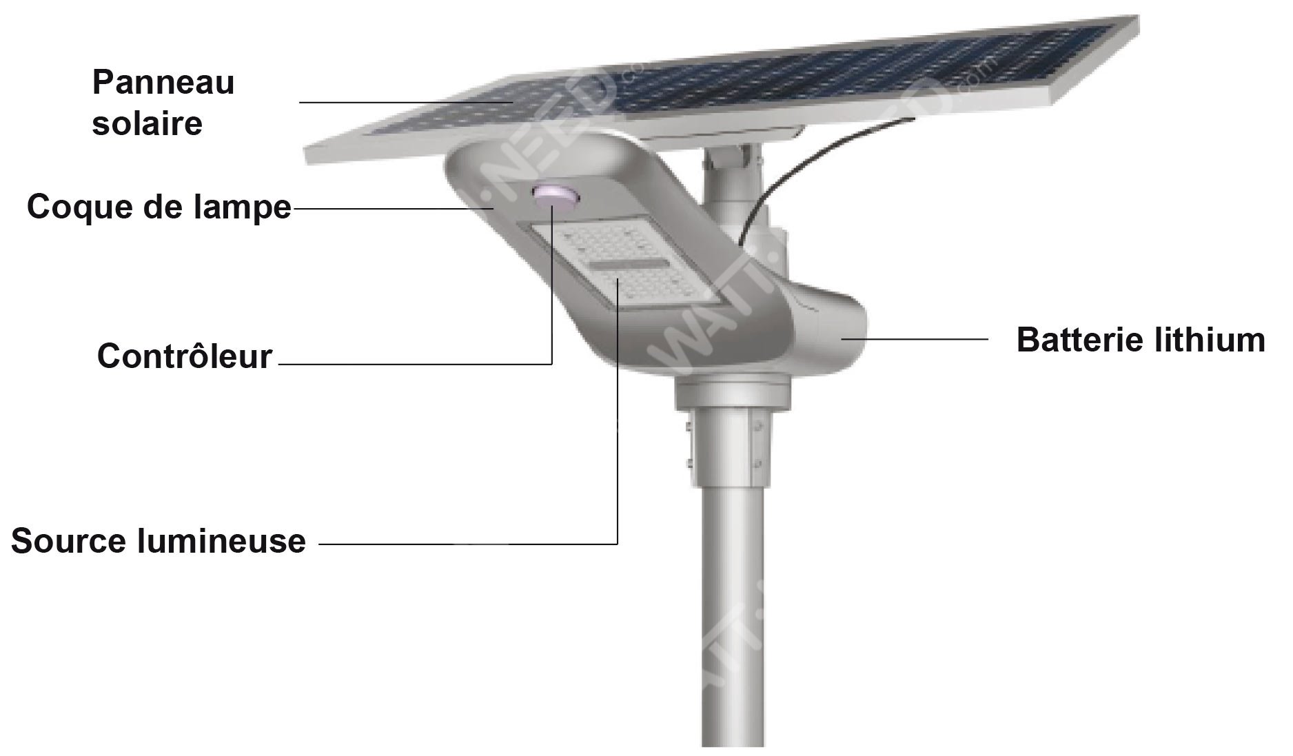 Descriptif: Lampadaire solaire - LED autonome WN 30w - panneau de 100 Wc