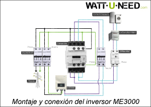 Montaje y conexión del inversor Opti-C