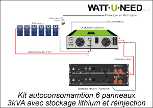 Sch&eacute;ma kit autoconsommation 6 panneaux 3kVA stockage Pylontech et r&eacute;injection
