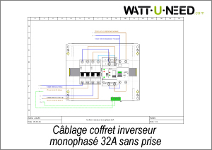 Sch&eacute;ma c&acirc;blage coffret inverseur monophas&eacute; 2 sources installation solaire