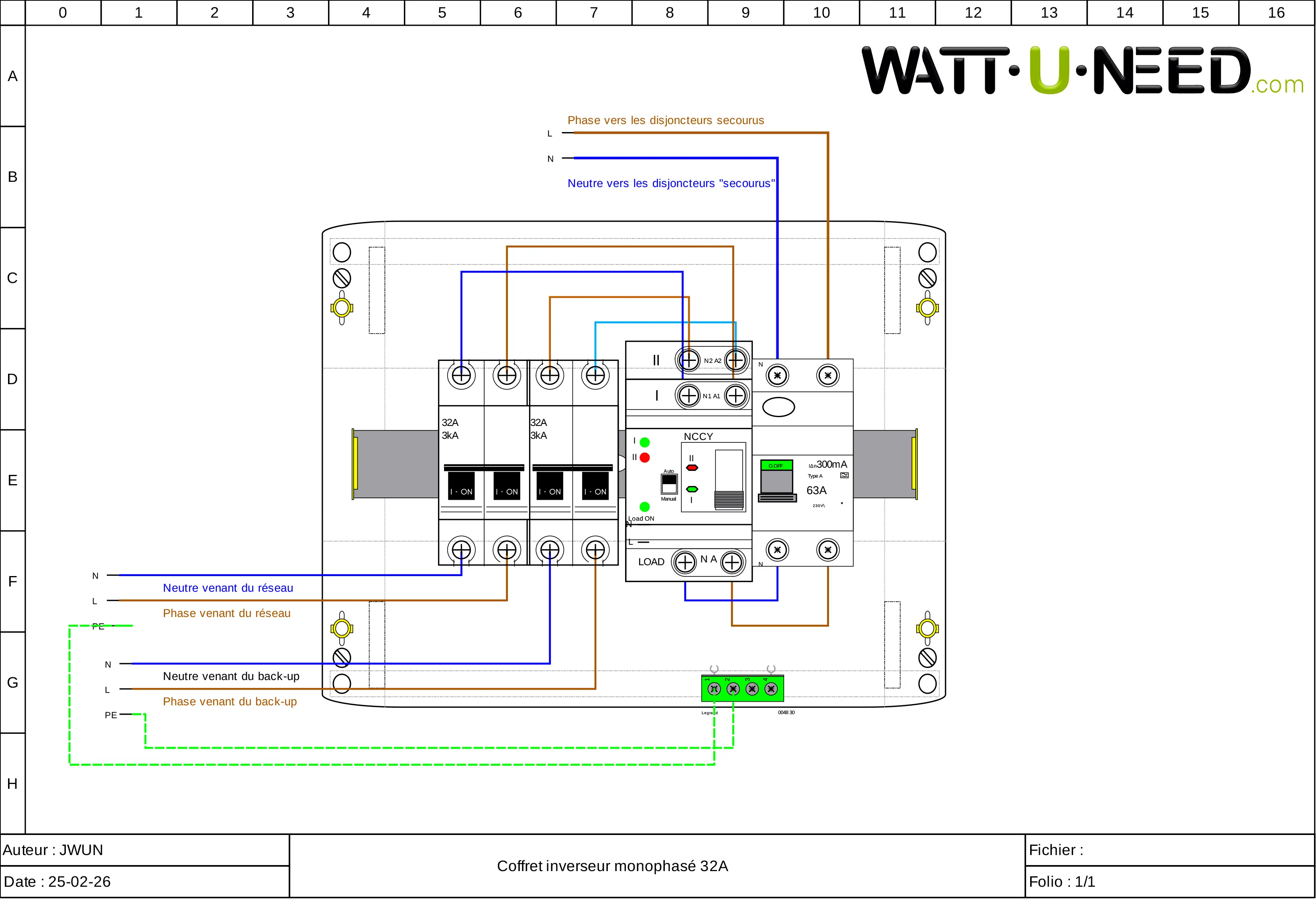 Sch&eacute;ma de c&acirc;blage coffret inverseur monophas&eacute; 63A avec diff&eacute;rentiel 300mA type A