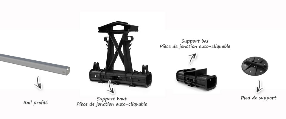 The basic parts of the flatflix fusion system