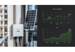 Plug & Play Solaranlagen 2025: Vollständiger Leitfaden für Belgien und Frankreich