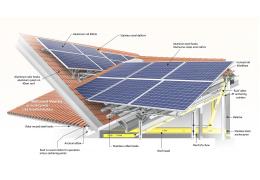Eurocode et fixations panneaux solaires : normes et sécurité