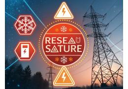 Belgium's saturated electricity grid: the myth of all-electricity revealed