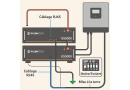 Comment installer et mettre en service des batteries Pylontech US5000